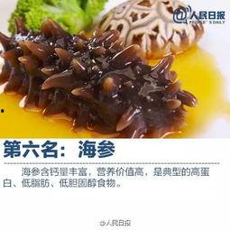 即食海参爆料视频下载,从爆料视频看行业真相与消费者选择