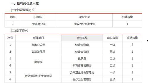 曲江新区管委会头条号,打造文化创新高地，引领城市发展新潮流