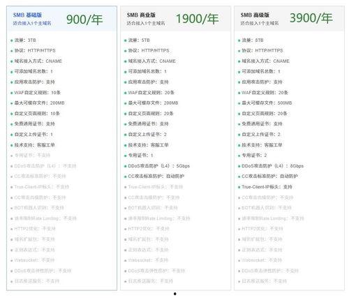 卢松松头条菜单,探索便捷信息获取的全新方式